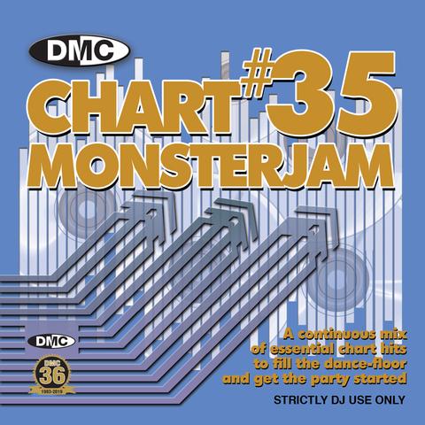 Chart Monsterjam 35